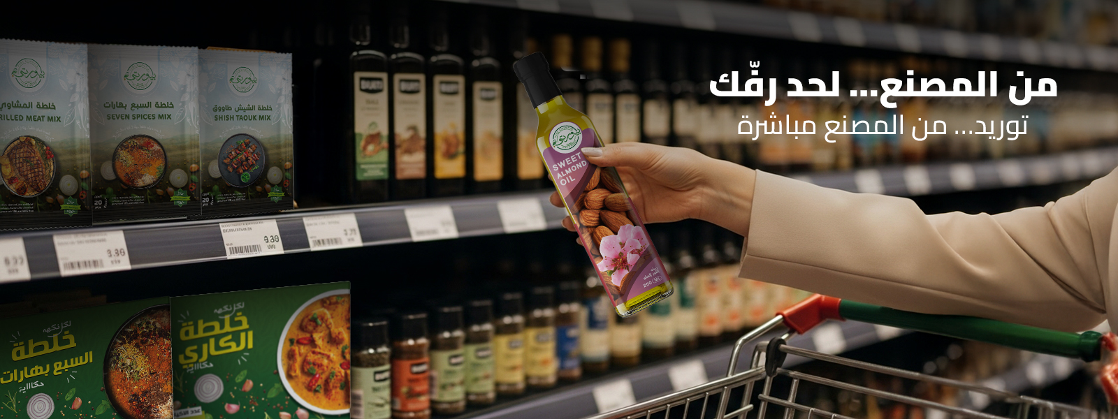 Dashboard screenshot